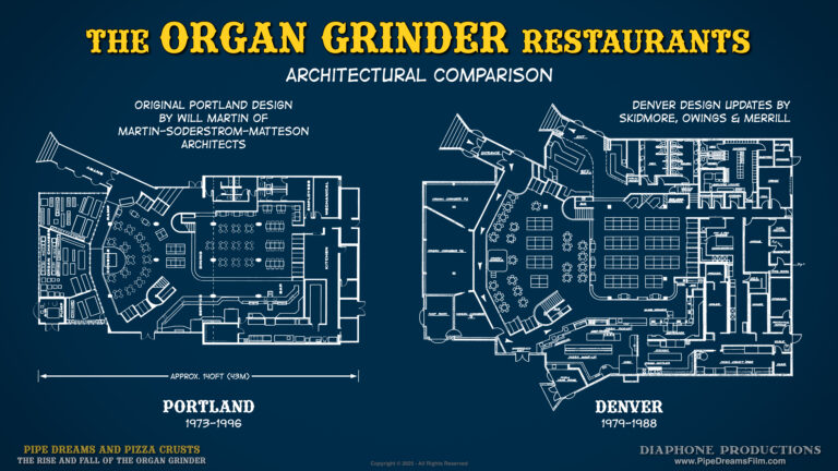 Organ Grinder Architectural Drawings & Blueprints Found